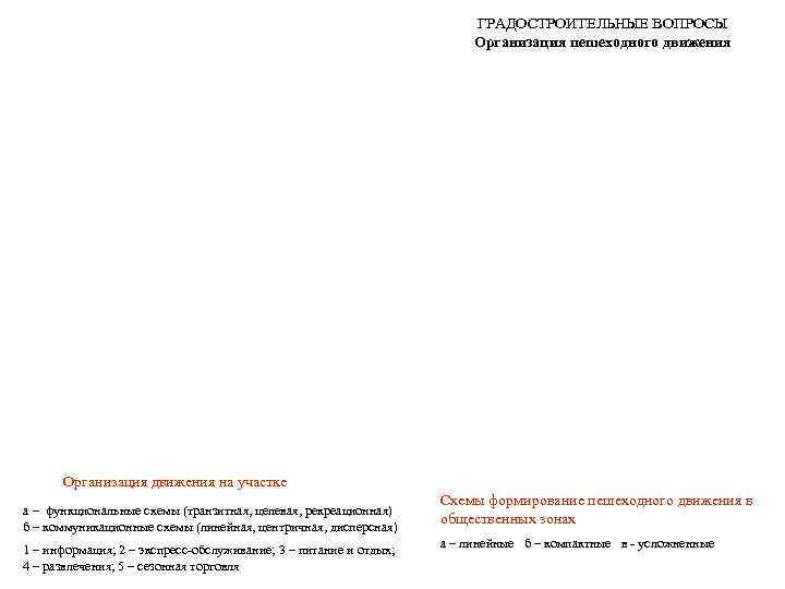 ГРАДОСТРОИТЕЛЬНЫЕ ВОПРОСЫ Организация пешеходного движения Организация движения на участке а – функциональные схемы (транзитная,