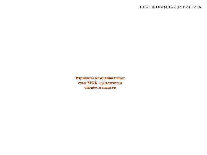 ПЛАНИРОВОЧНАЯ СТРУКТУРА Варианты компоновочных схем МФК с различным числом магнитов 