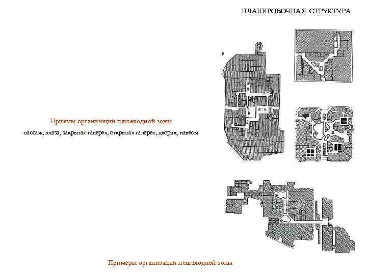 ПЛАНИРОВОЧНАЯ СТРУКТУРА Приемы организации пешеходной зоны пассаж, плаза, закрытая галерея, открытая галерея, дворик, навесы