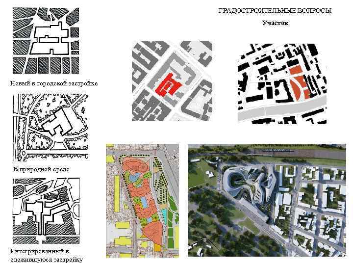 ГРАДОСТРОИТЕЛЬНЫЕ ВОПРОСЫ Участок Новый в городской застройке В природной среде Интегрированный в сложившуюся застройку