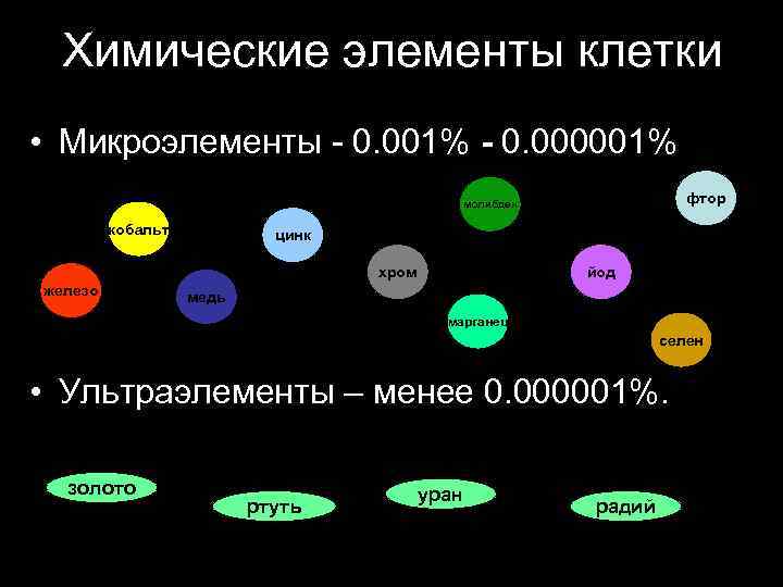 Химические элементы клетки • Микроэлементы - 0. 001% - 0. 000001% фтор молибден кобальт