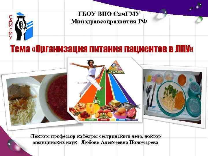 ГБОУ ВПО Сам. ГМУ Минздравсоцразвития РФ Тема «Организация питания пациентов в ЛПУ» Лектор: профессор