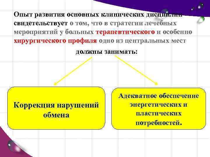 Опыт развития основных клинических дисциплин свидетельствует о том, что в стратегии лечебных мероприятий у