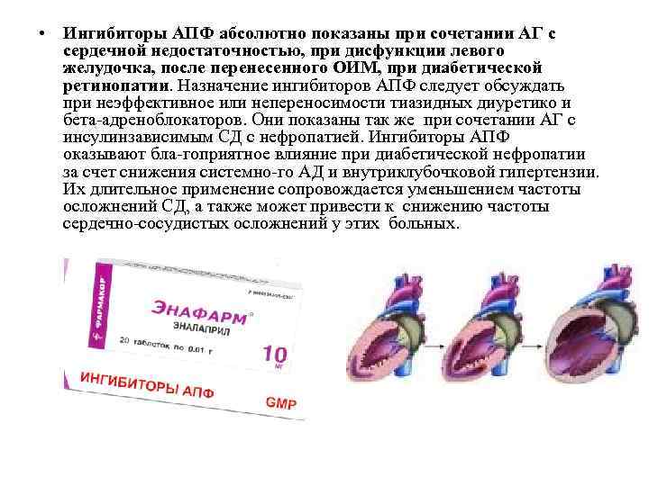  • Ингибиторы АПФ абсолютно показаны при сочетании АГ с сердечной недостаточностью, при дисфункции