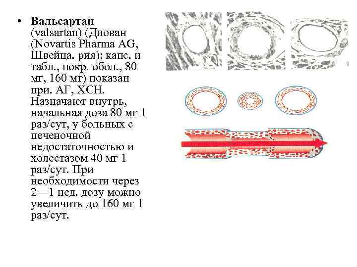  • Вальсартан (valsartan) (Диован (Novartis Pharma AG, Швейца. рия); капс. и табл. ,