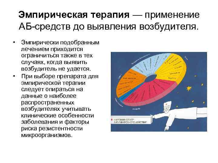 Эмпирическая терапия — применение АБ средств до выявления возбудителя. • Эмпирически подобранным лечением приходится