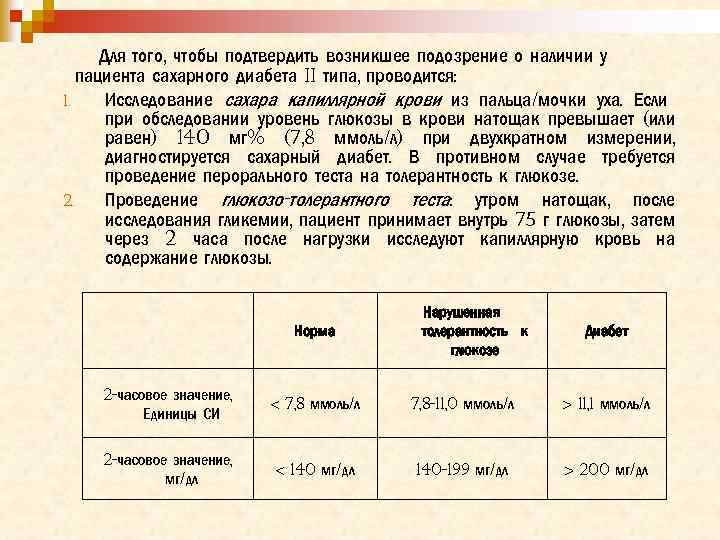 Карта наблюдения пациента с сахарным диабетом