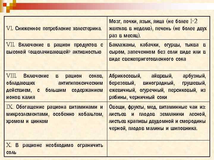 VI. Сниженное потребление холестерина. Мозг, почки, язык, яица (не более 1 -2 желтков в