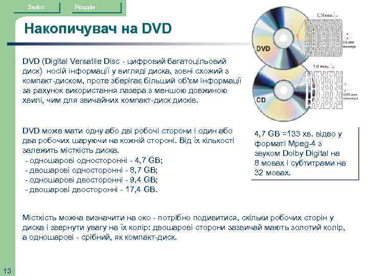 Зміст Розділ Накопичувач на DVD (Digital Versatile Disc - цифровий багатоцільовий диск) носій інформації