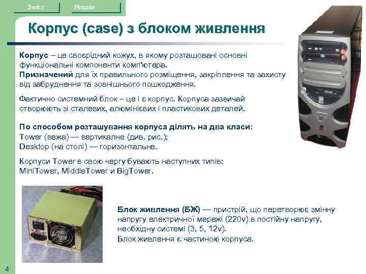 Зміст Розділ Корпус (сase) з блоком живлення Корпус – це своєрідний кожух, в якому