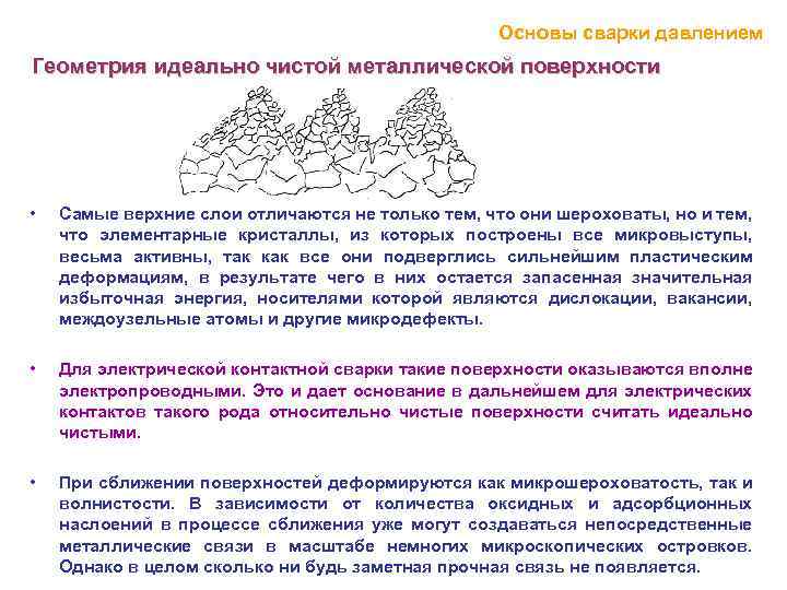 Основы сварки давлением Геометрия идеально чистой металлической поверхности • Самые верхние слои отличаются не
