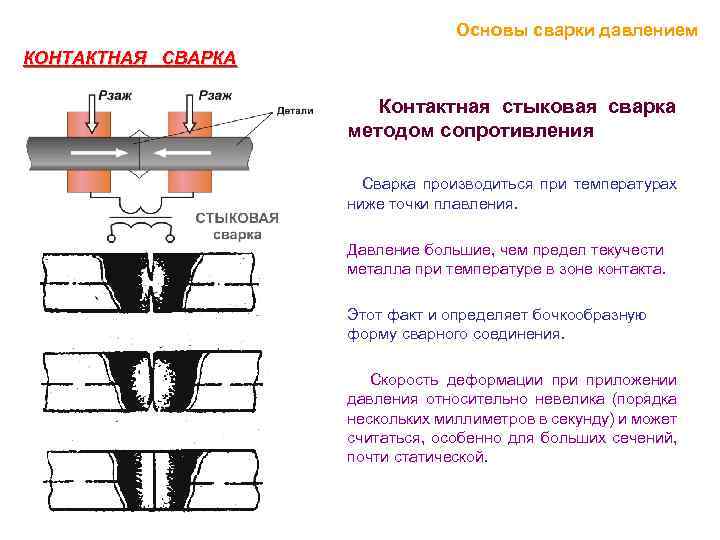 Основы сварки давлением КОНТАКТНАЯ СВАРКА Контактная стыковая сварка методом сопротивления Сварка производиться при температурах