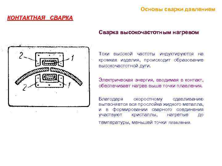 Основы сварки давлением КОНТАКТНАЯ СВАРКА Сварка высокочастотным нагревом Токи высокой частоты индуктируются на кромках