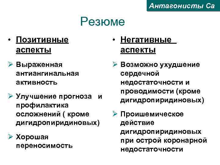 Антагонисты Са Резюме • Позитивные аспекты • Негативные аспекты Ø Выраженная антиангинальная активность Ø
