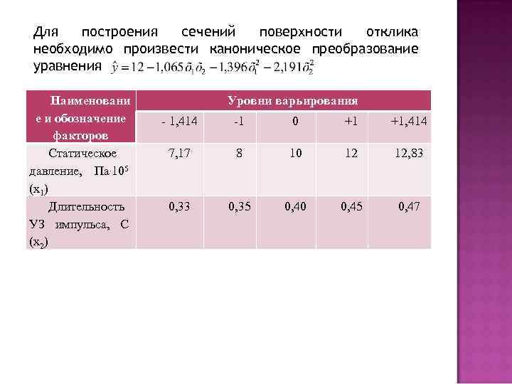 Для построения сечений поверхности отклика необходимо произвести каноническое преобразование уравнения Наименовани е и обозначение