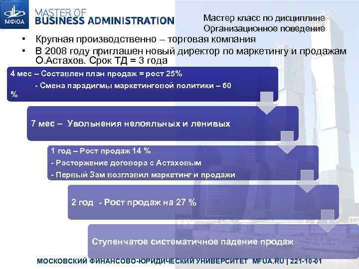 Мастер класс по дисциплине Организационное поведение • Крупная производственно – торговая компания • В