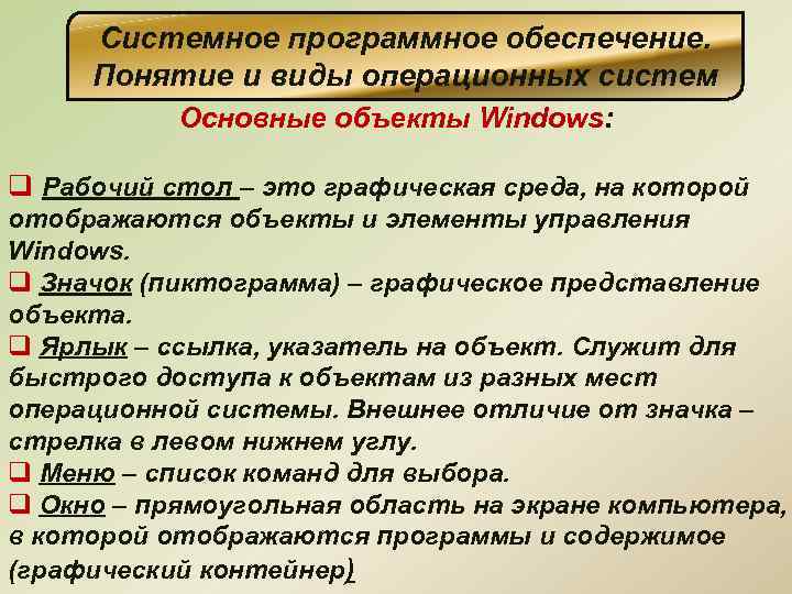 Системное программное обеспечение. Понятие и виды операционных систем Основные объекты Windows: q Рабочий стол