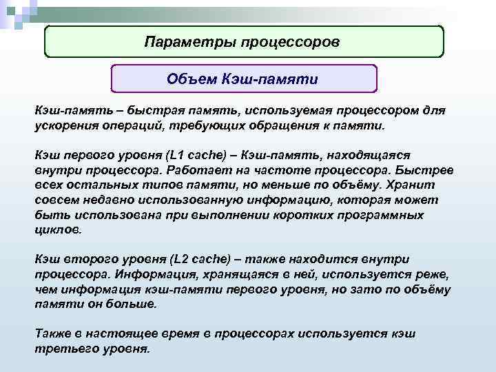 Параметры процессоров Объем Кэш-памяти Кэш-память – быстрая память, используемая процессором для ускорения операций, требующих