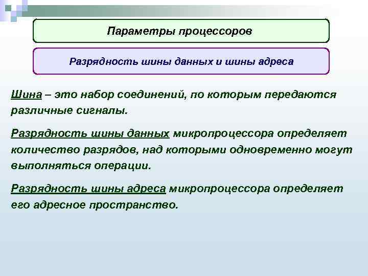 Параметры процессоров Разрядность шины данных и шины адреса Шина – это набор соединений, по