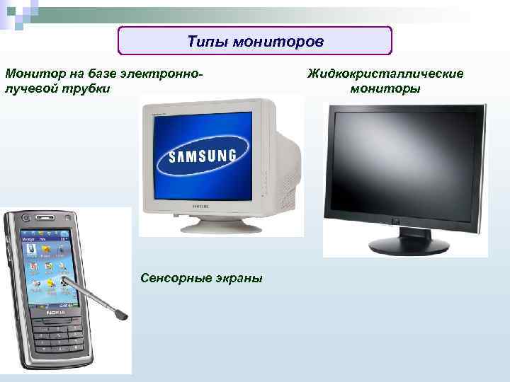 Типы мониторов Монитор на базе электроннолучевой трубки Сенсорные экраны Жидкокристаллические мониторы 
