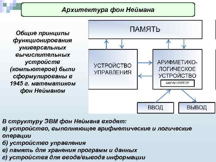 Эвм фон неймана