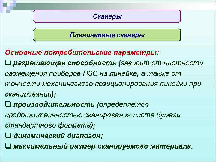 Сканеры Планшетные сканеры Основные потребительские параметры: q разрешающая способность (зависит от плотности размещения приборов