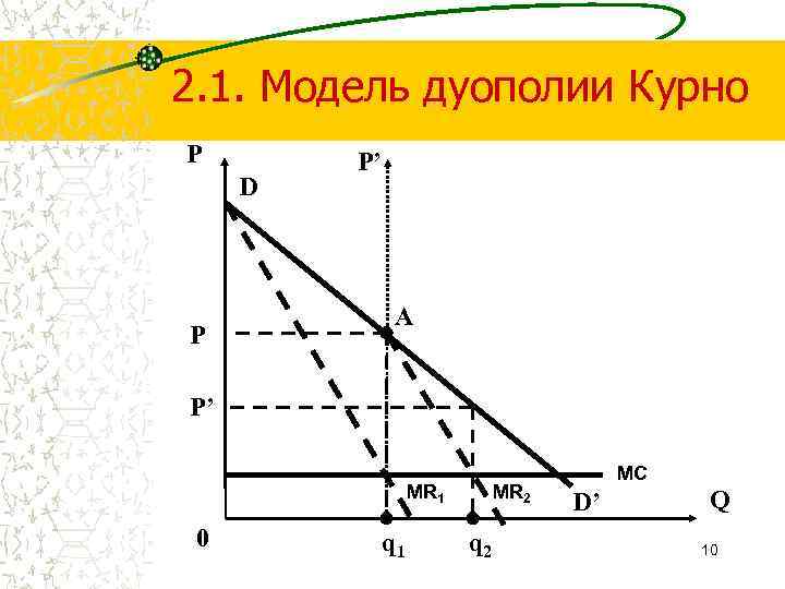 На рисунке дс параллельно ав тогда ов