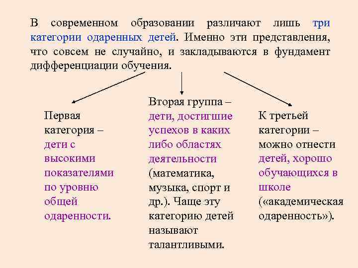 В современном образовании различают лишь три категории одаренных детей. Именно эти представления, что совсем