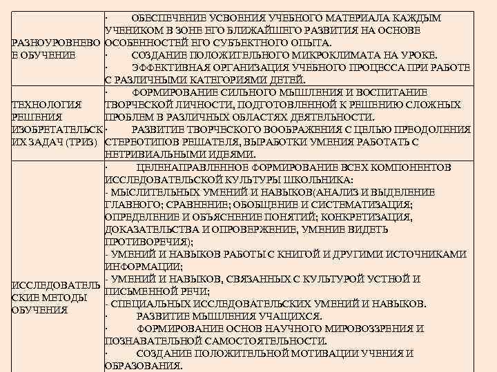 · ОБЕСПЕЧЕНИЕ УСВОЕНИЯ УЧЕБНОГО МАТЕРИАЛА КАЖДЫМ УЧЕНИКОМ В ЗОНЕ ЕГО БЛИЖАЙШЕГО РАЗВИТИЯ НА ОСНОВЕ