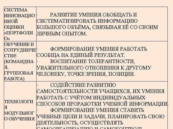 СИСТЕМА ИННОВАЦИО · РАЗВИТИЕ УМЕНИЯ ОБОБЩАТЬ И СИСТЕМАТИЗИРОВАТЬ ИНФОРМАЦИЮ ННОЙ ОЦЕНКИ БОЛЬШОГО ОБЪЁМА, СВЯЗЫВАЯ