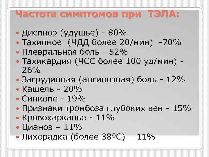 35 частота. ЧДД при Тэла. ЧДД больше 20. ЧДД при тахикардии. Частота дыхания при диспноэ.