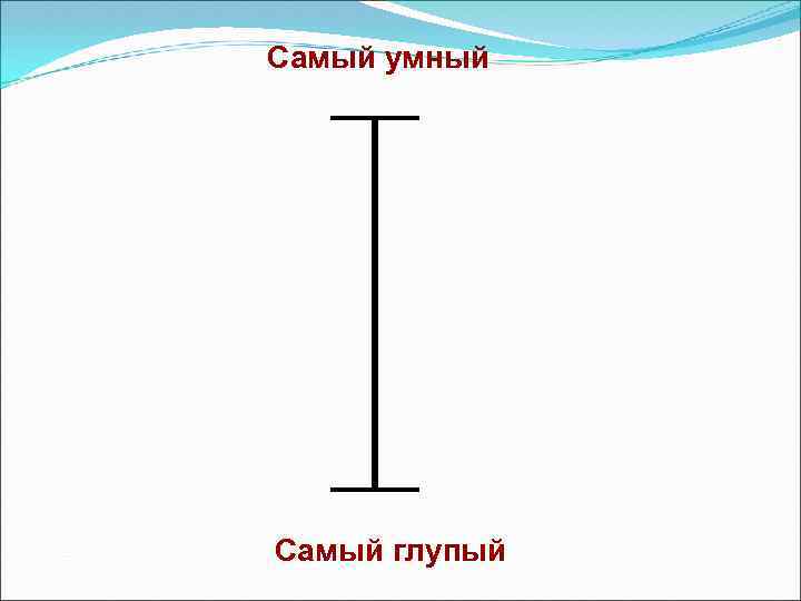 Самый умный Самый глупый 