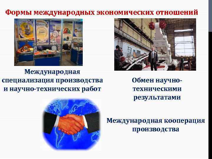 Формы международных экономических отношений Международная специализация производства и научно-технических работ Обмен научнотехническими результатами Международная