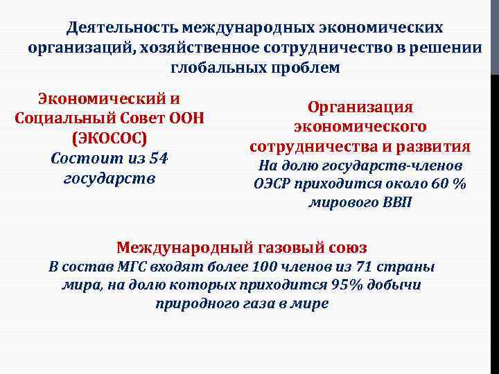 Деятельность международных экономических организаций, хозяйственное сотрудничество в решении глобальных проблем Экономический и Социальный Совет