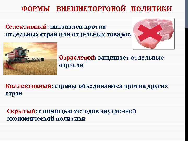 ФОРМЫ ВНЕШНЕТОРГОВОЙ ПОЛИТИКИ Селективный: направлен против отдельных стран или отдельных товаров Отраслевой: защищает отдельные