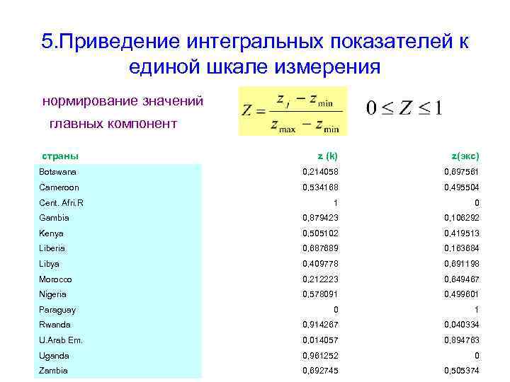 Показатель q. Интегральная шкала. Интегральная шкала примеры. Нормирование значений шкалы. Метод приведения разных показателей.