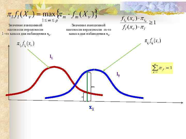 Значение взвешенной плотности вероятности l –го класса для наблюдения x Значение взвешенной плотности вероятности