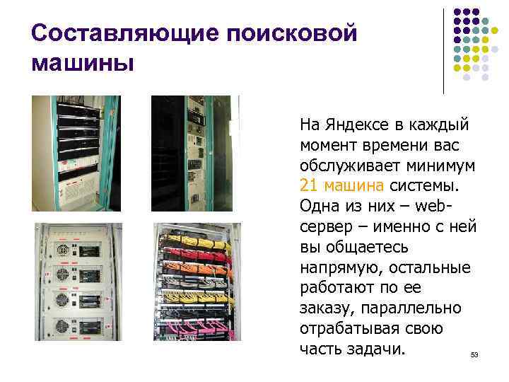Составляющие поисковой машины На Яндексе в каждый момент времени вас обслуживает минимум 21 машина