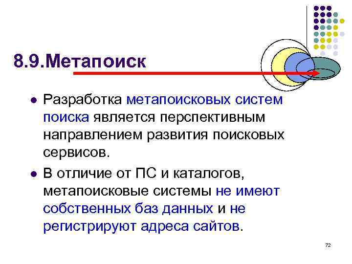 8. 9. Метапоиск l l Разработка метапоисковых систем поиска является перспективным направлением развития поисковых