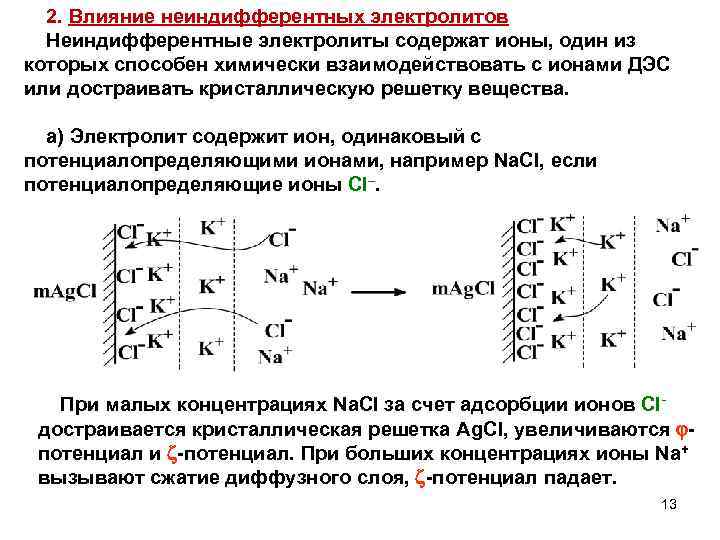 2. Влияние неиндифферентных электролитов Неиндифферентные электролиты содержат ионы, один из которых способен химически взаимодействовать