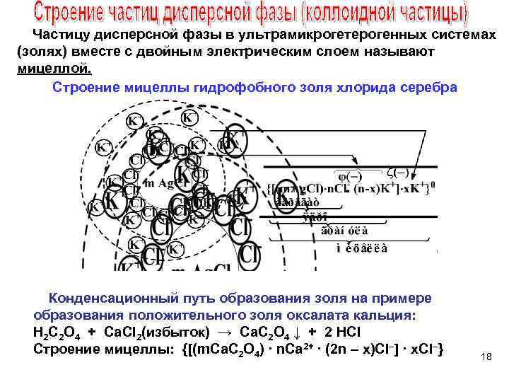 Частицу дисперсной фазы в ультрамикрогетерогенных системах (золях) вместе с двойным электрическим слоем называют мицеллой.