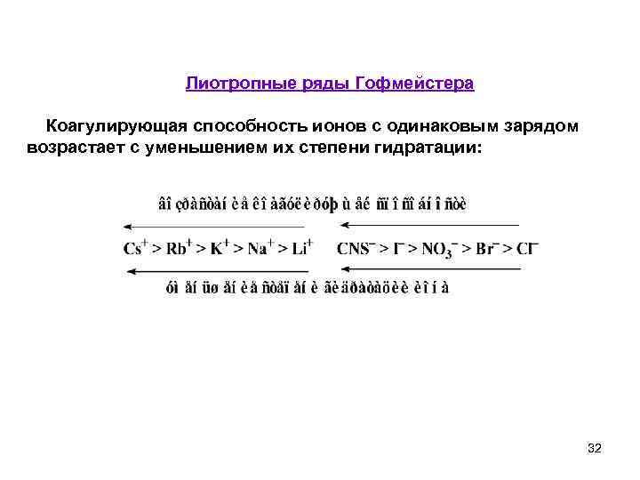Лиотропные ряды Гофмейстера Коагулирующая способность ионов с одинаковым зарядом возрастает с уменьшением их степени