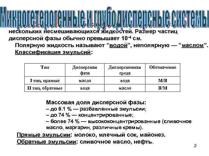 Размер частиц жидкости. Размер частиц эмульсии. Классификация эмульсий. Размеры дисперсной фазы эмульсии. Размеры частиц дисперсной фазы эмульсии.