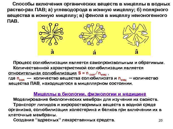 Микрогетерогенные системы презентация