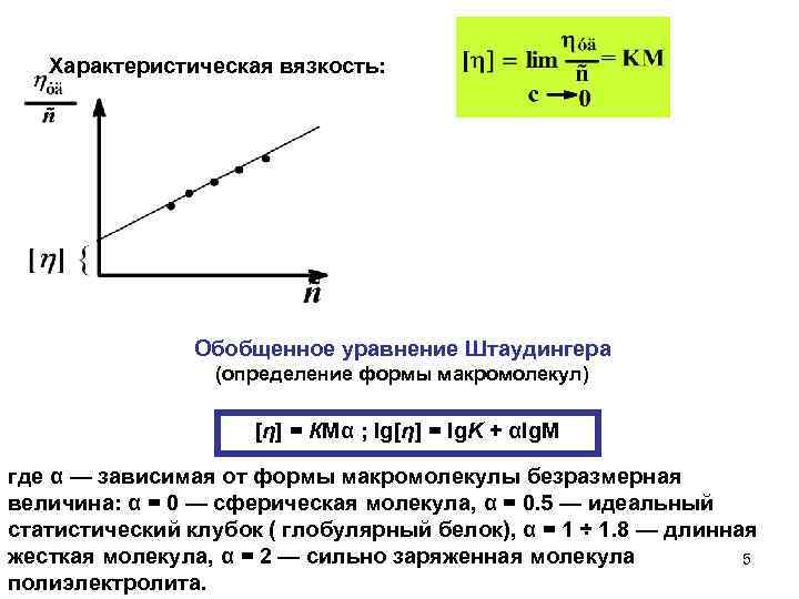 Характеристическая вязкость: Обобщенное уравнение Штаудингера (определение формы макромолекул) [η] = КМα ; lg[η] =