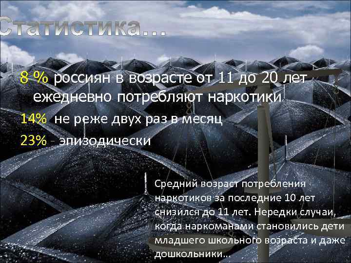 8 % россиян в возрасте от 11 до 20 лет ежедневно потребляют наркотики 14%
