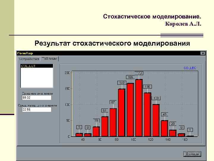 Результат л. Кортежное моделирование систем. Компьютерное моделирование стохастических систем. Экономическое обоснование темы имитационное моделирование СТО. Имитационная стохастическая модель м.в. Грачевой.