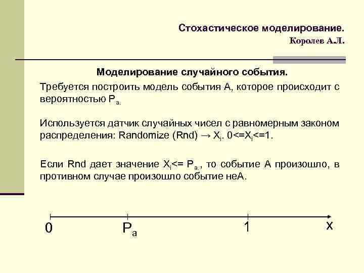 Стохастическое моделирование. Королев А. Л. Моделирование случайного события. Требуется построить модель события А, которое