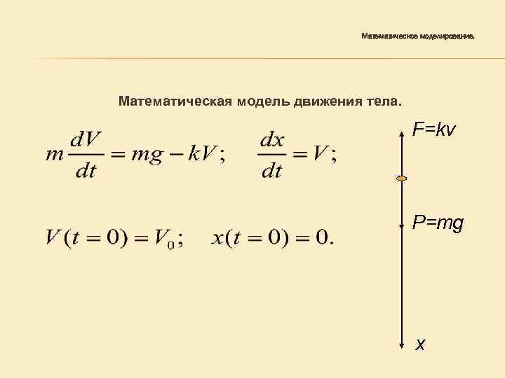 Математическое моделирование. Математическая модель движения. Математическое моделирование движений. Математическая модель движения тела. Математическая модель движения автомобиля.