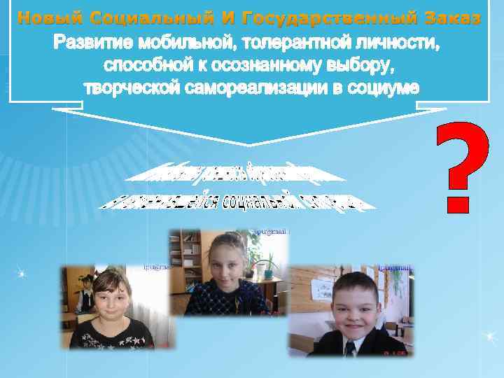 Новый Социальный И Государственный Заказ 